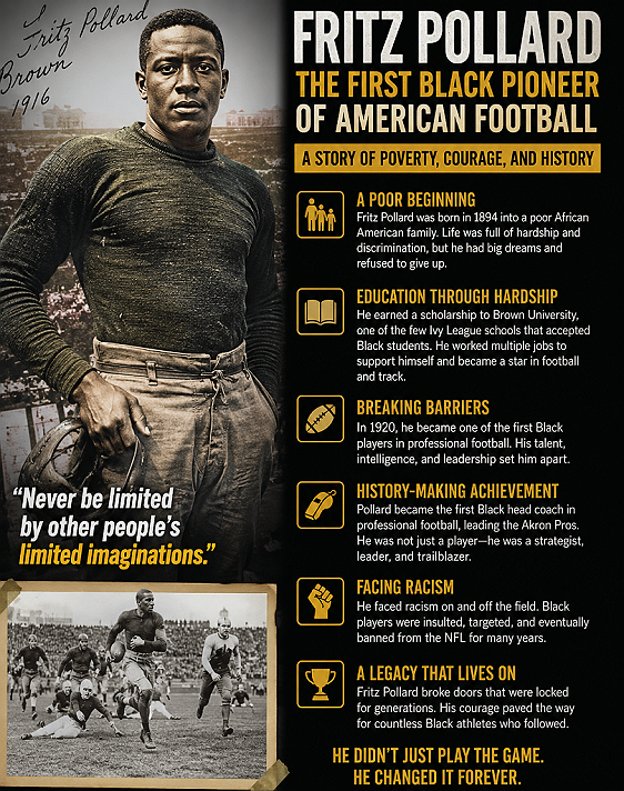 @The Inspiring Story of Fritz Pollard