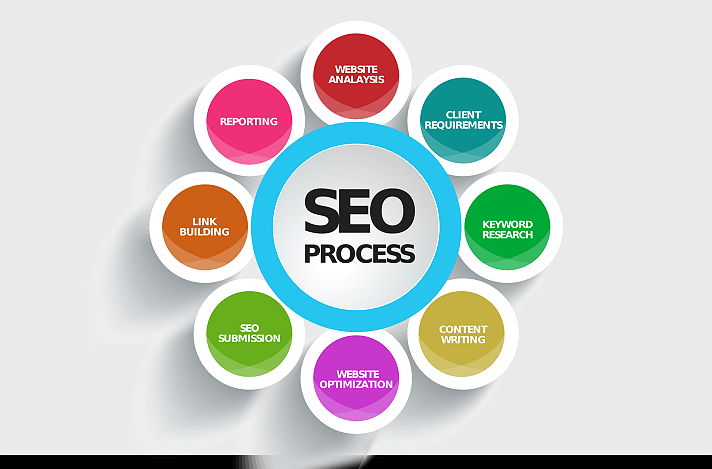 IMPORTATION FOR BEGINNERS GUIDE  This is a way of starting, there are a couple of popular sites...