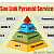 Post: IMPORTATION FOR BEGINNERS GUIDE  This is a way of starting, there are a couple of popular sites...